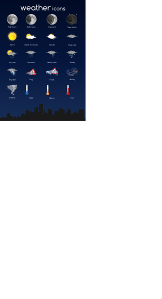 How To Set Use Weather Icon Set Clipart (324x597), Png Download