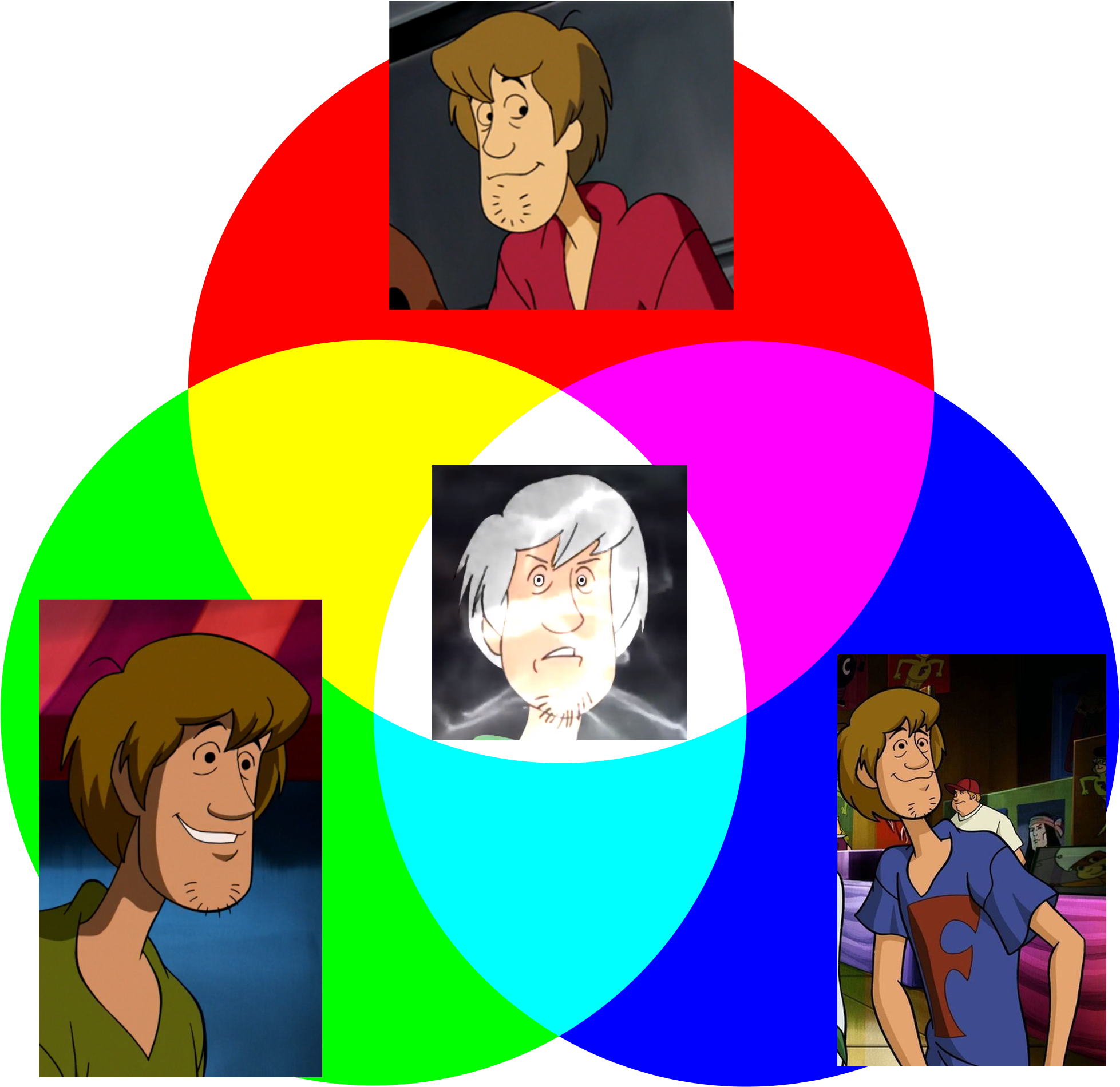 Shaggy Blanco Completado - Shaggy Verde Dragon Ball (2000x2000), Png Download