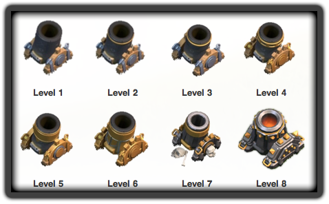 Clash Of Clans Mortar Levels (478x296), Png Download
