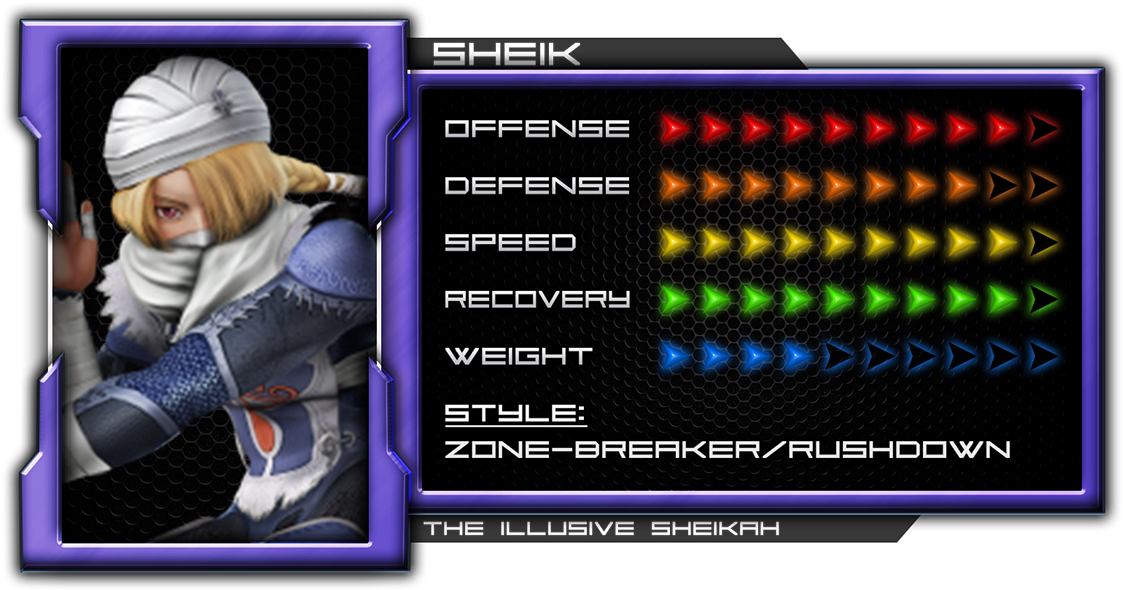 Sheik's Frame Data [1 - Nintendo Smash Amiibo Sheik (800x450), Png Download