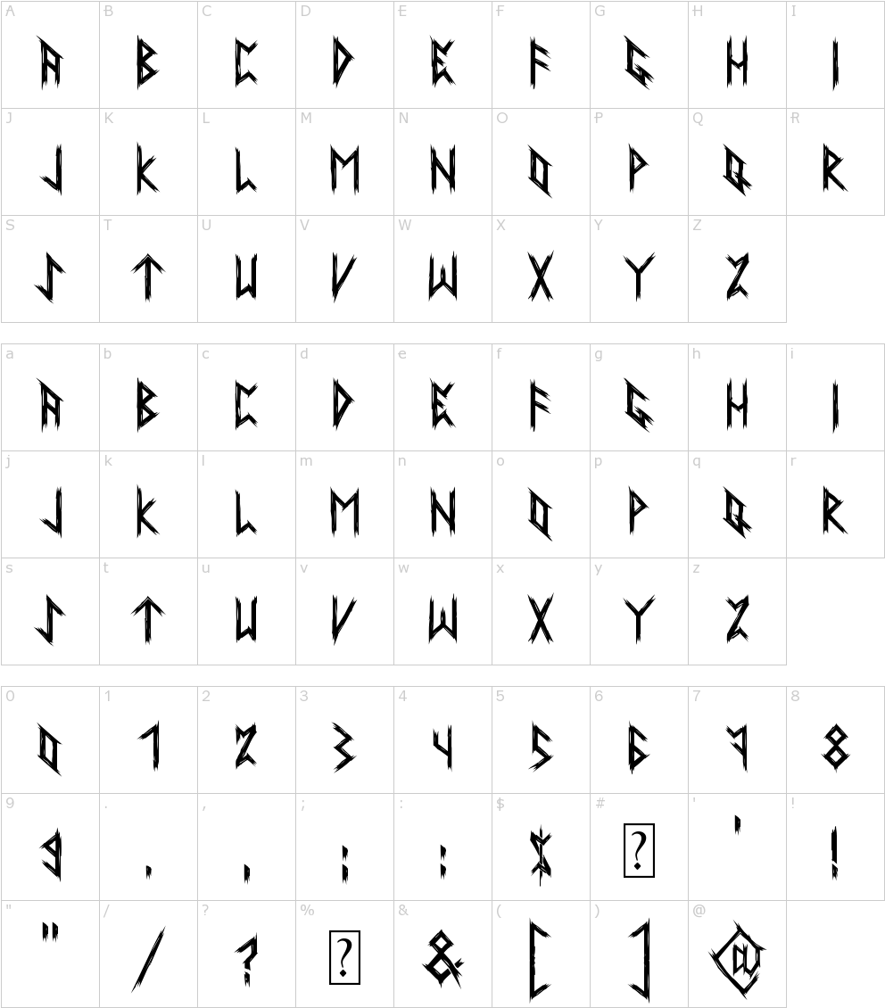 Font Characters - Puppy Bellies Font (1000x1150), Png Download