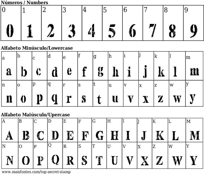 Font Details Top Secret Stamp - Fonte Circus (689x640), Png Download