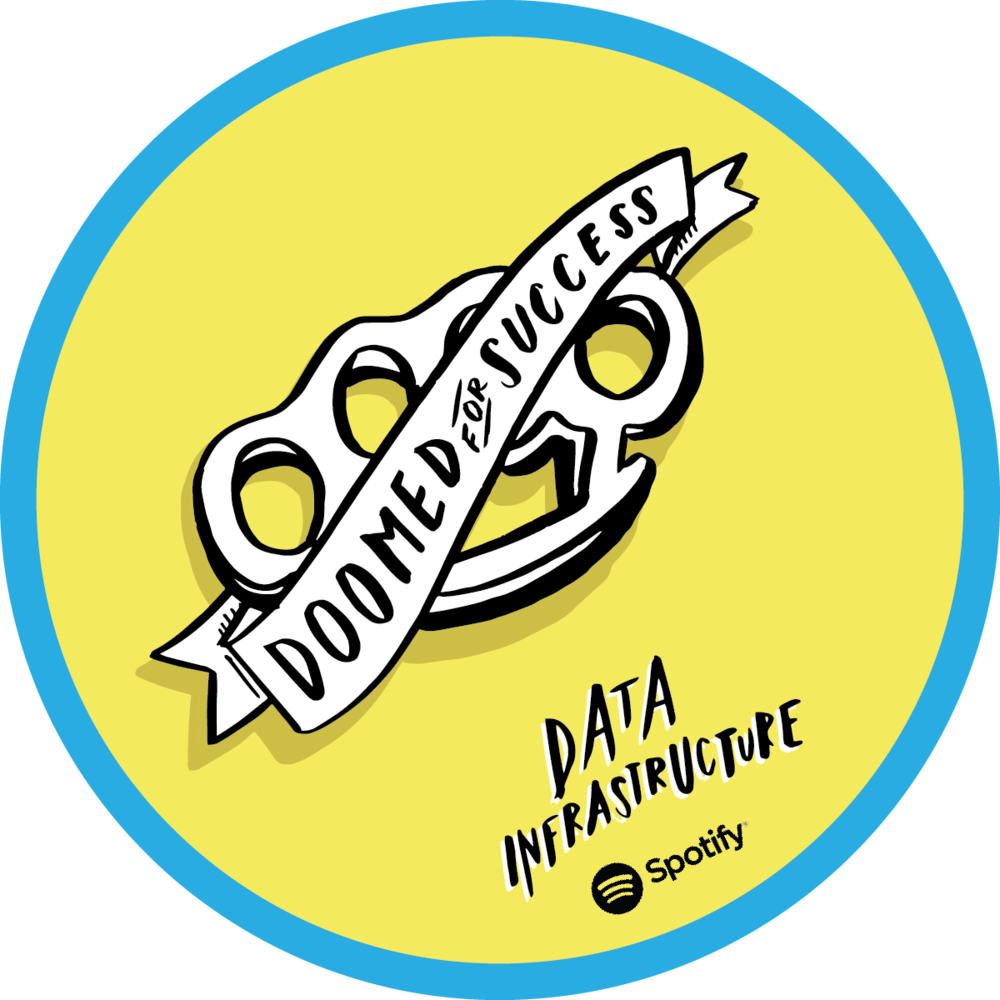 Spotifydi 6 Brassknuckles Icon C (1000x1000), Png Download