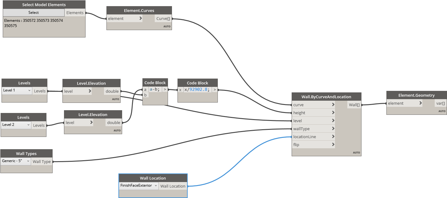 Capture - Portable Network Graphics (1522x700), Png Download