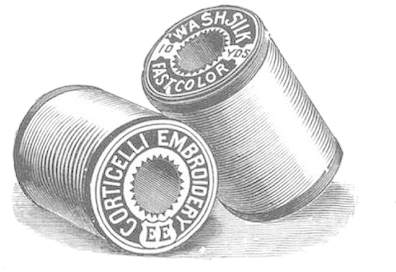 Tags - - Vintage Sewing Clipart Png (400x315), Png Download