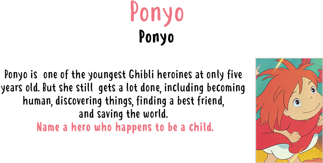 Ponyo - 悬崖 上 的 金鱼 姬 (714x382), Png Download