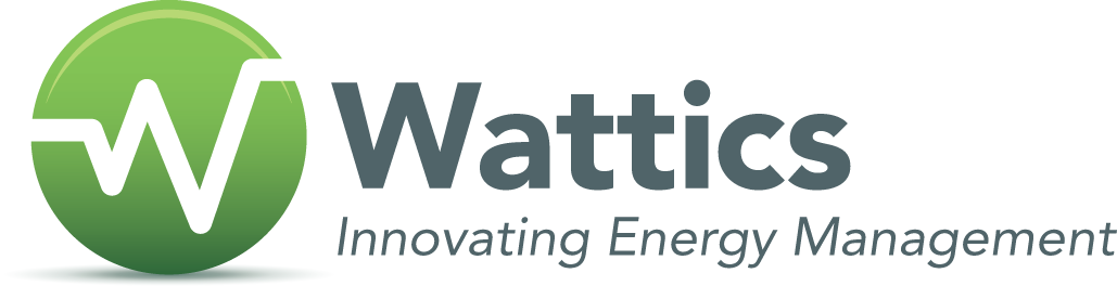 Twiiter - Wattics Logo (1029x264), Png Download