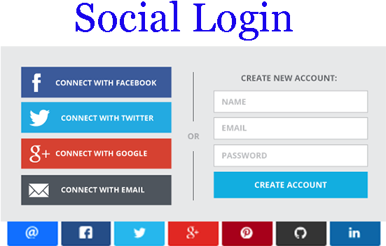 Social Login Angular (550x370), Png Download