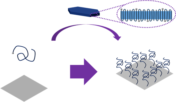 Reserchers Roll Out New Method For Making The Invisible (561x328), Png Download