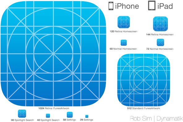 Ios 7 Icon Template - College Of Dupage, Student Resource Center (600x400), Png Download
