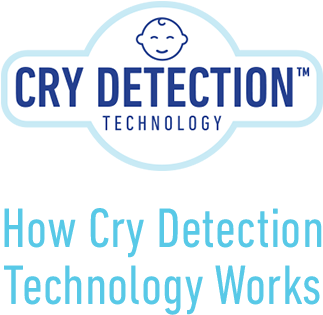 Swing Detects Baby Crying - Lectures On Functor Homology [book] (440x440), Png Download