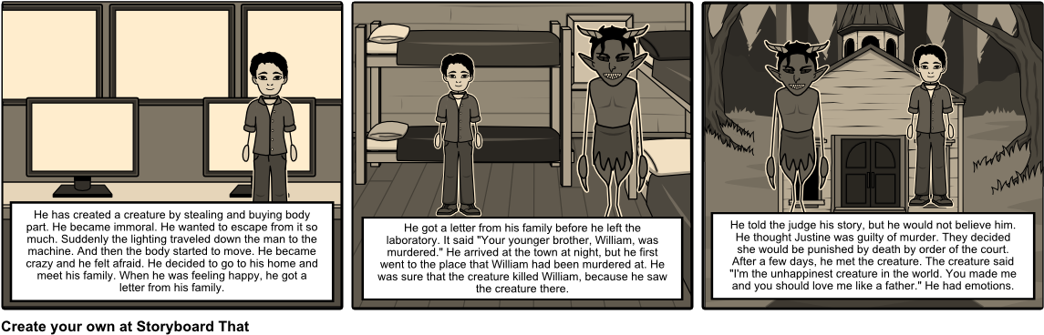 Storyboard Frankenstein 2 Asuka - Cartoon (1164x385), Png Download