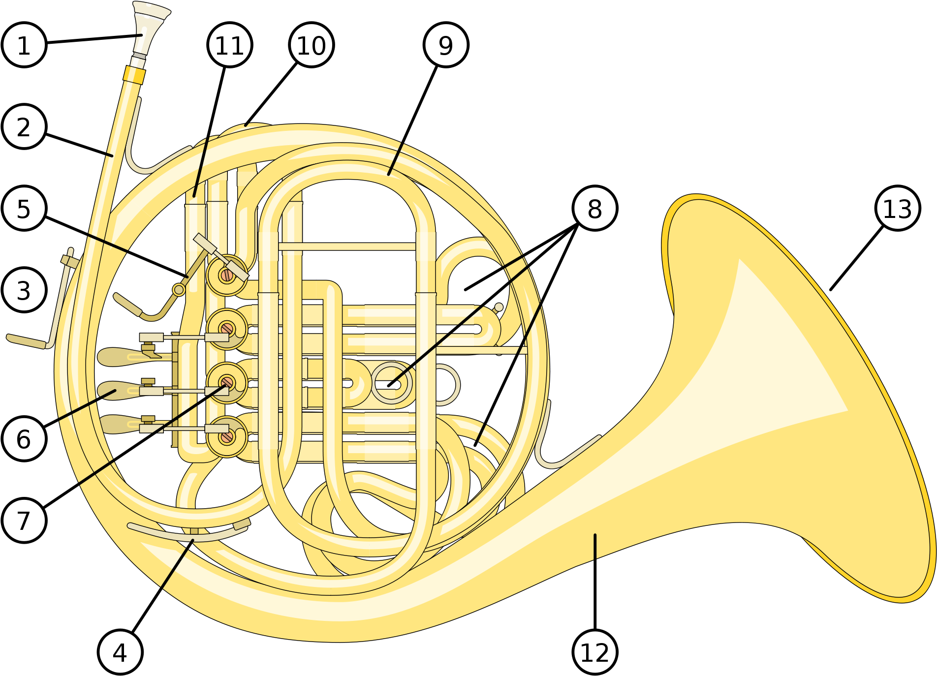 Open - French Horn (2000x1500), Png Download
