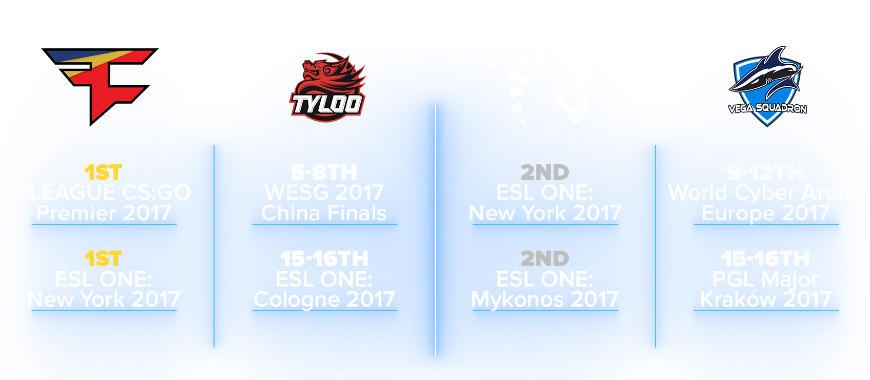 As You Can Probably Guess, There Are Two Overwhelming - Wallpaper (1920x779), Png Download