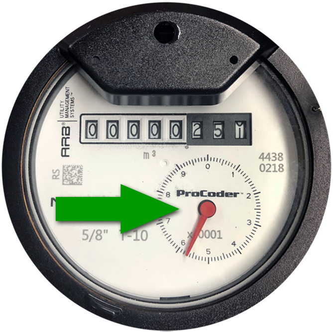When Water Passes Through This Meter, The Small Circle - Gauge (715x736), Png Download