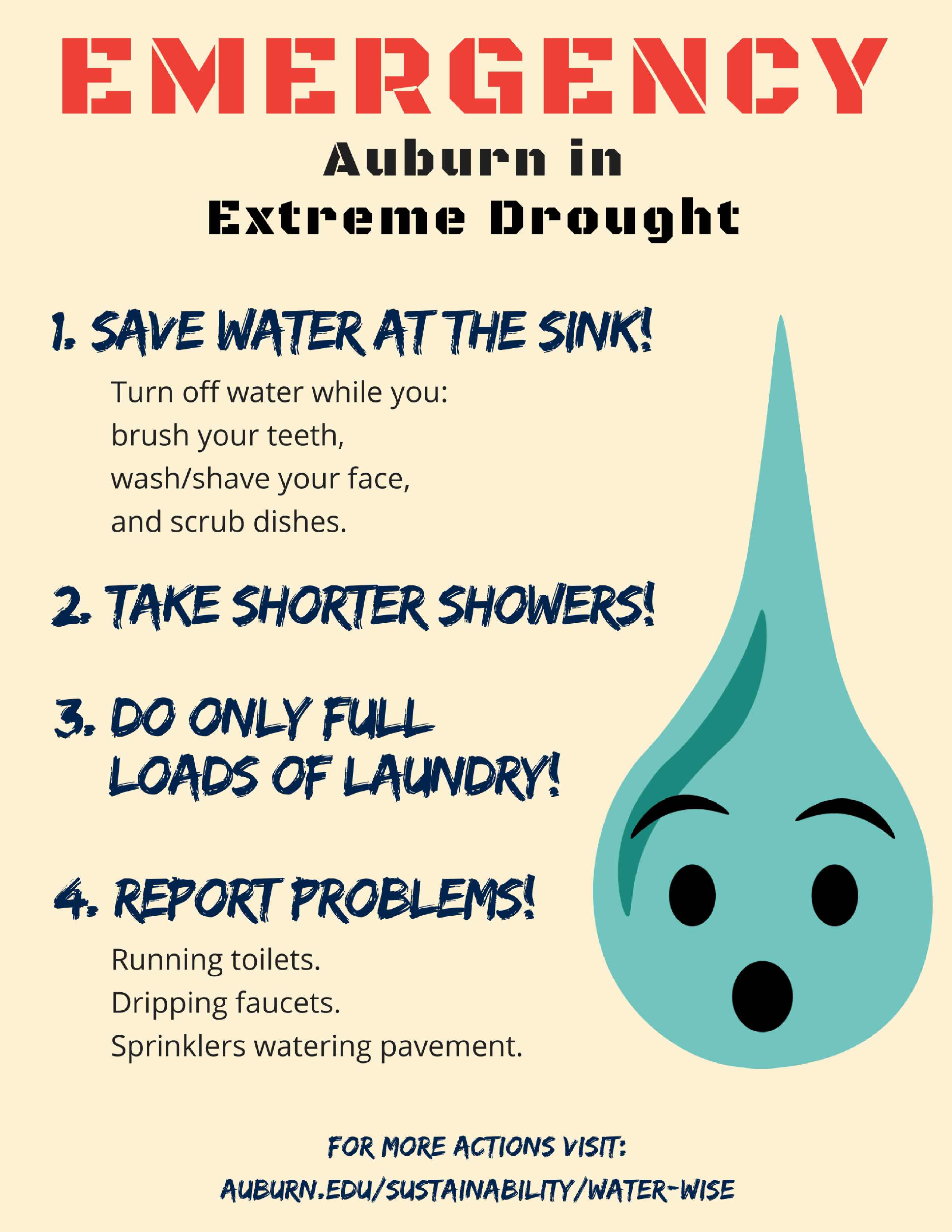 4 Drought Actions - Askpcexperts (2550x3300), Png Download