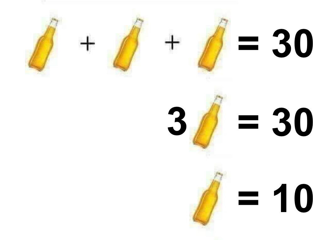 The First Part Gives Us Three Bottles Of Beer Added - Glass Bottle (1077x778), Png Download