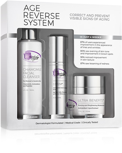 Anti Aging Skin Care Kit - Profiles By Alisa (450x550), Png Download