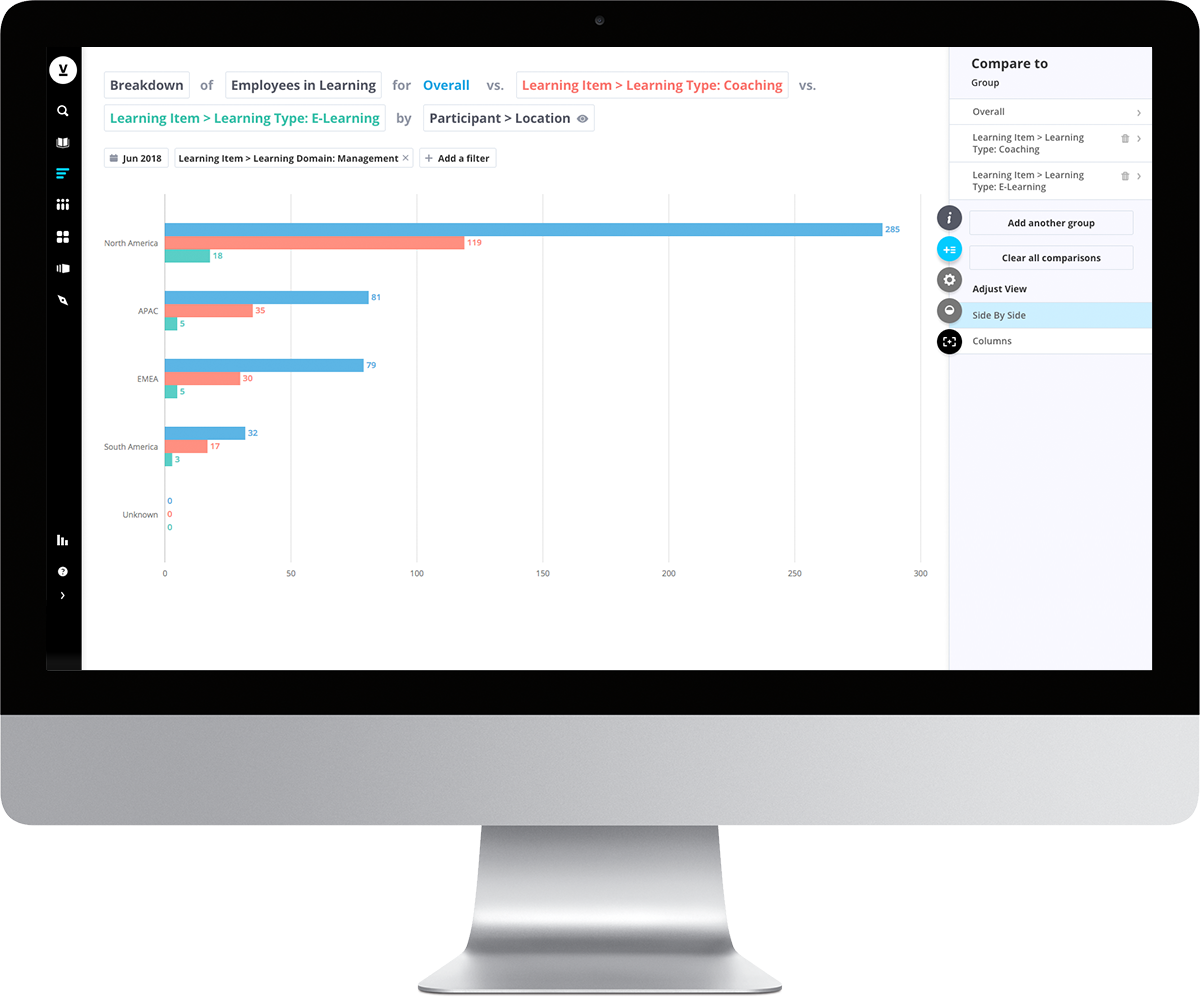 We're Thrilled To Announce That @hrexecmag Named Visier - Gmao Aq Manager (1200x997), Png Download