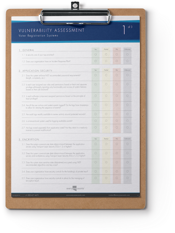 Clipboard Checklist Png - Document (800x936), Png Download