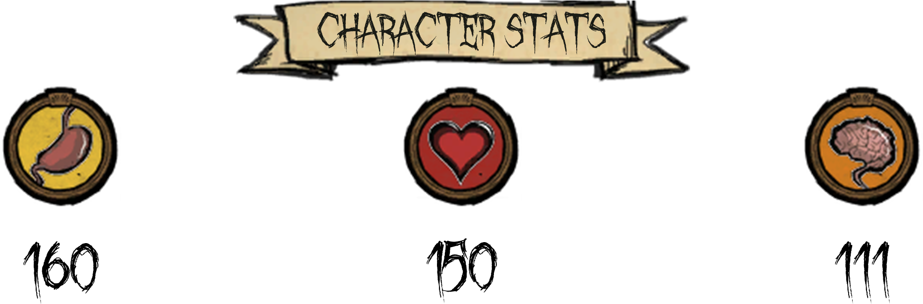 Vault Boy - Don't Starve Together (1920x700), Png Download