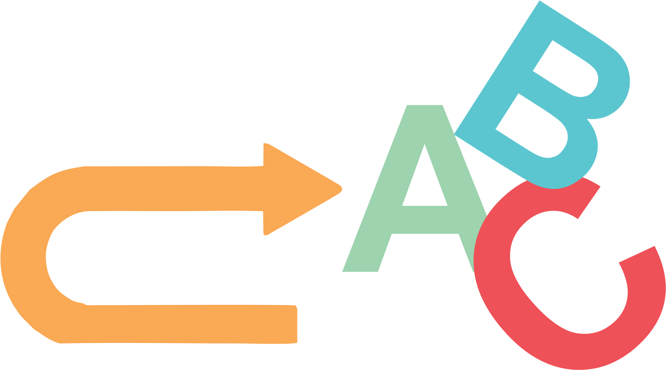 2) A Importância Da Curva Abc - Curva Abc Png (2316x1289), Png Download
