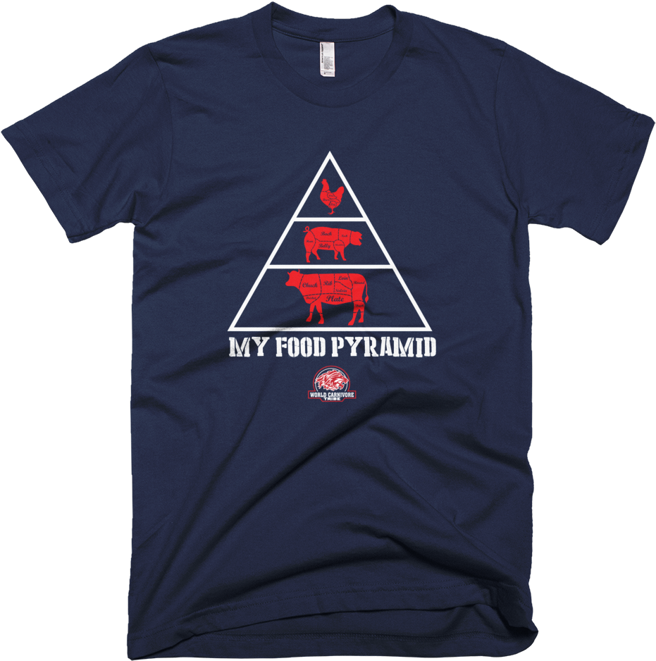 Food Pyramid Tshirt (1000x1000), Png Download
