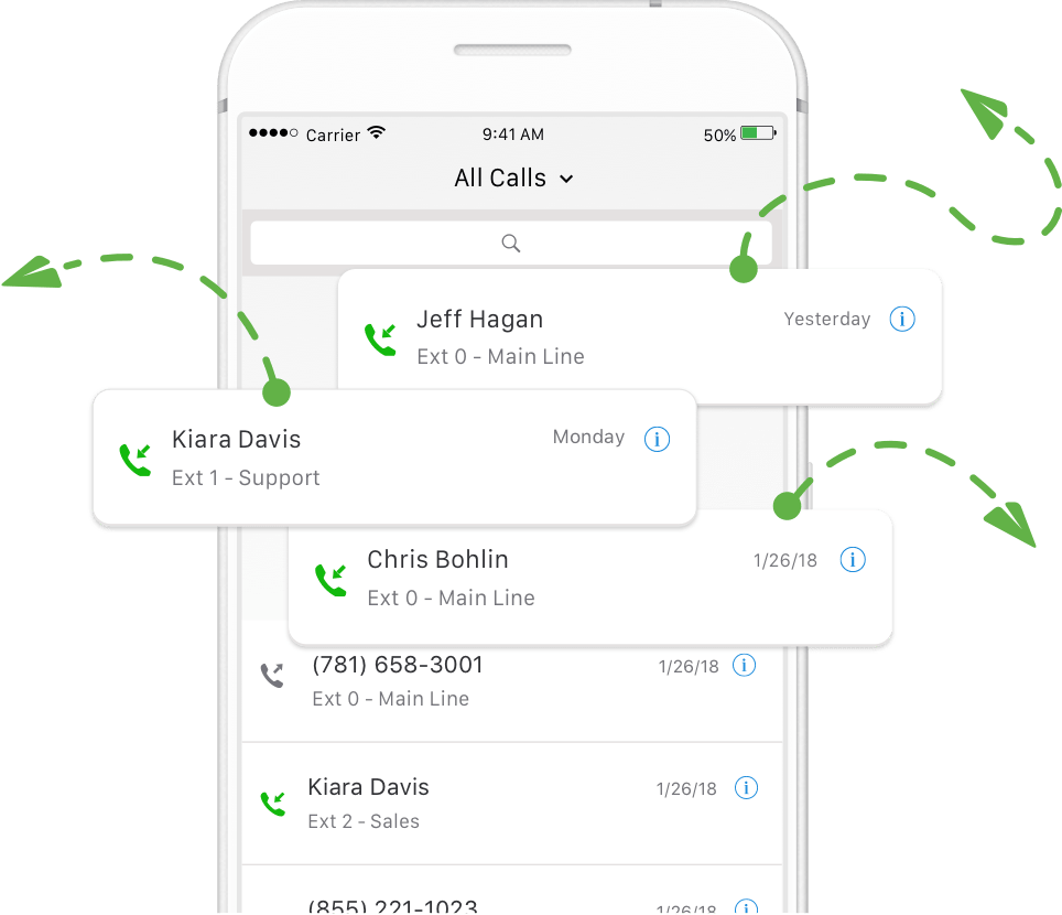 Grasshopper Call Forwarding App Png - Call Forwarding (964x830), Png Download