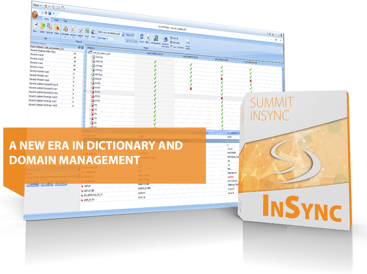 Throw Away The Excel Spreadsheets And Gain Control - Graphic Design (1200x960), Png Download
