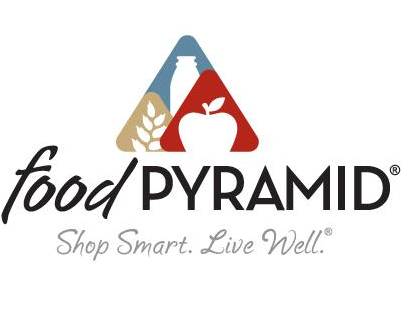 Food Pyramid Logo Png (600x315), Png Download