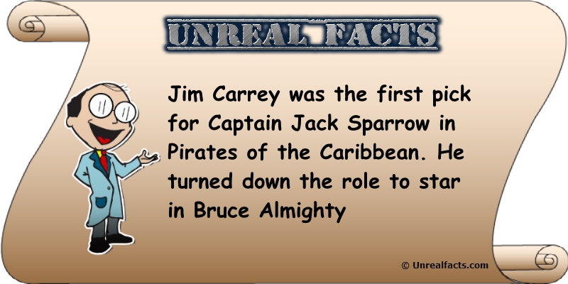 Download Jim Carrey Jack Sparrow - Singapore National Animal Bird PNG Image with No Background Download Jim Carrey Jack Sparrow - Singapore National Animal Bird PNG Image with No Background