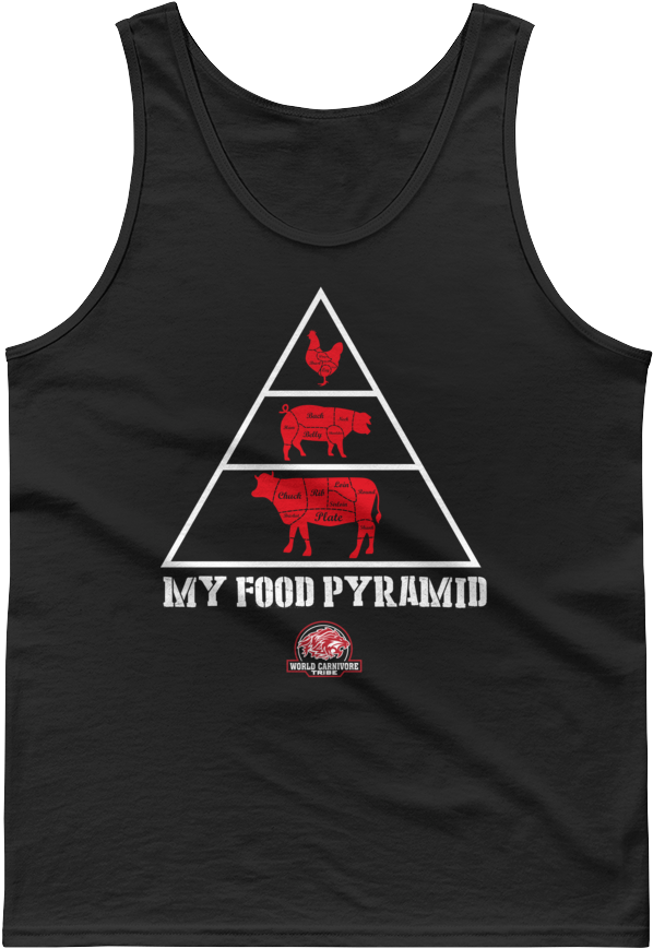 Food Pyramid Unisex Jersey Tank (1000x1000), Png Download