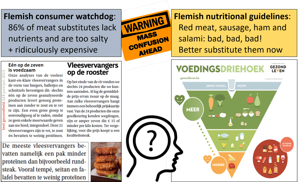 Frédéric Leroy On Twitter - Food (1200x727), Png Download