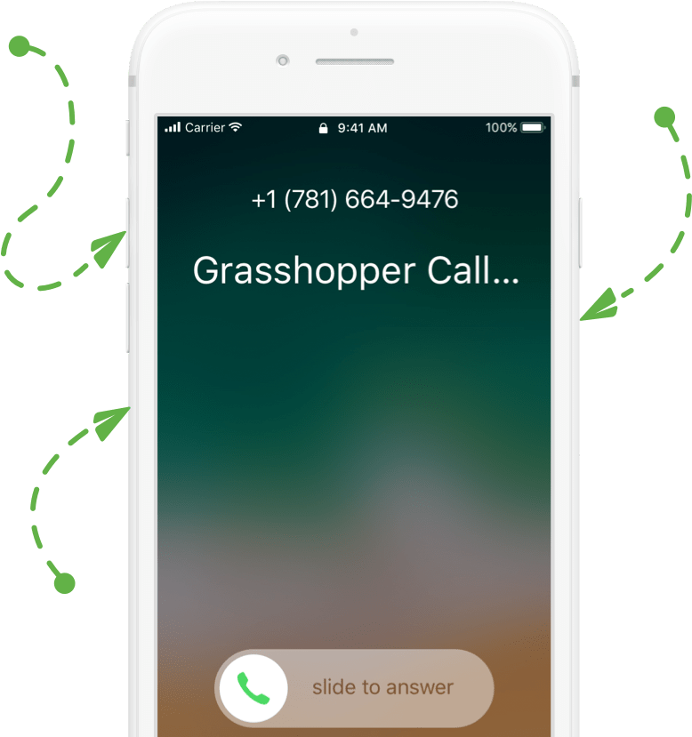 Call Handling Min Png (920x830), Png Download