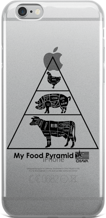 Quote Iphone 6s Case (1000x1000), Png Download