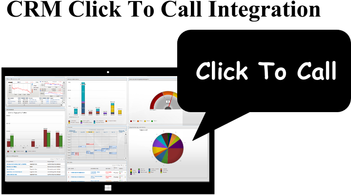 Crm Click To Call - Vtiger Click To Call Ppt (960x720), Png Download