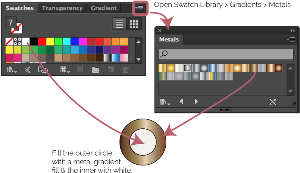 Open The Gradients Swatches Library & Fill The Shapes - Gradient Panel Illustrator Blocked (1000x584), Png Download