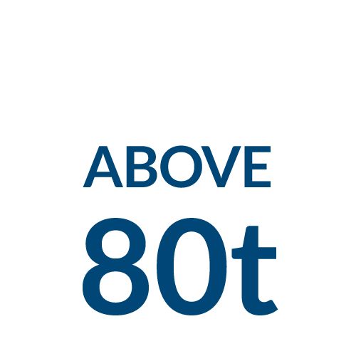 Mobile Plus Icon - Sign (500x500), Png Download