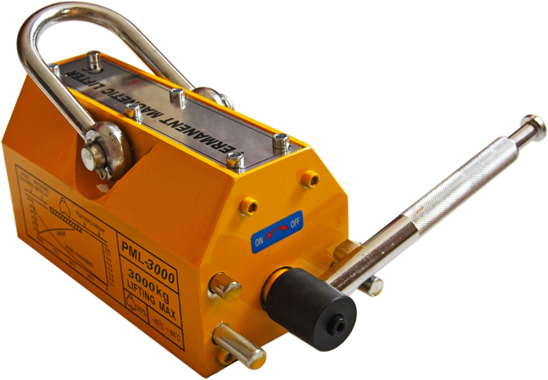 Pricing Options - Magnet (800x555), Png Download