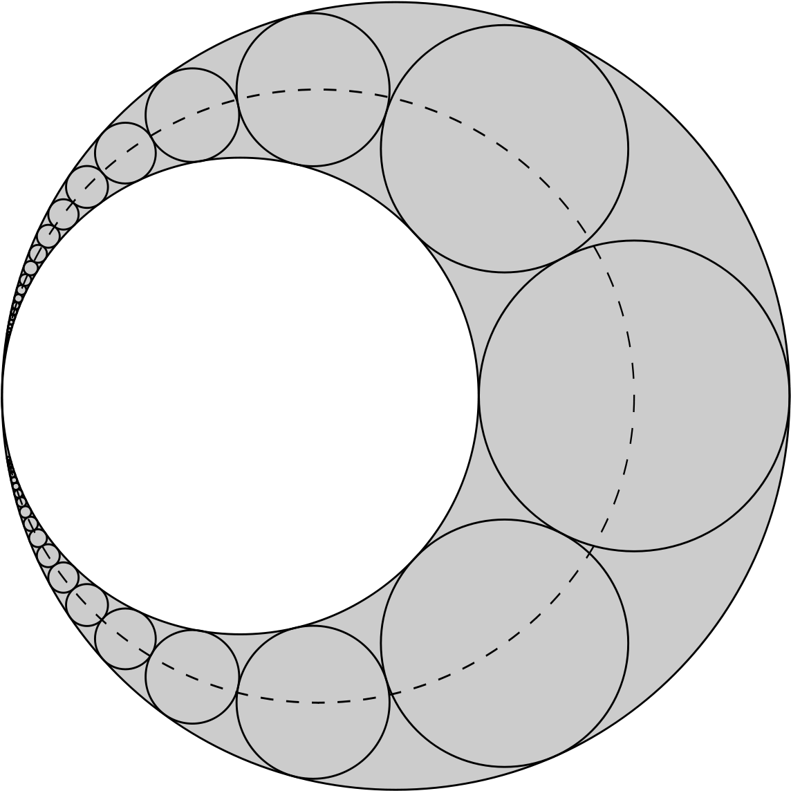 Pappus (1200x1200), Png Download