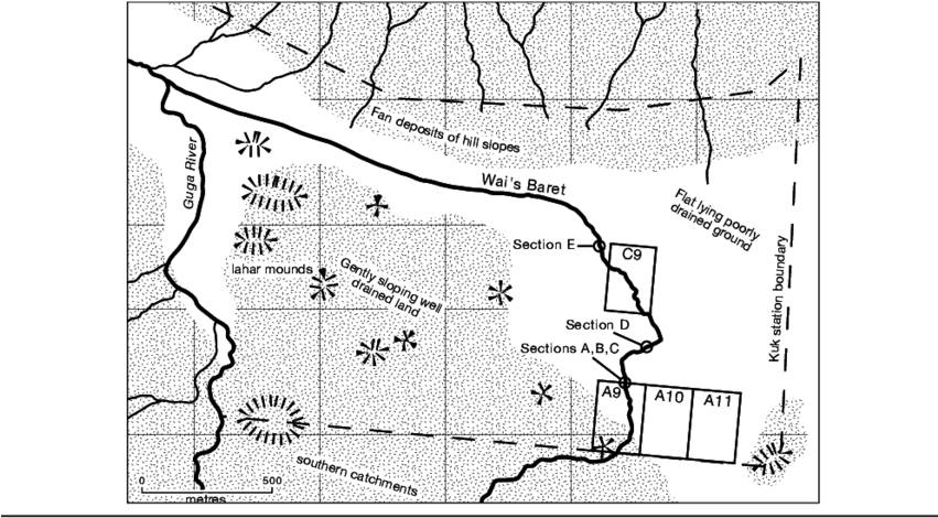 Kuk Swamp Showing The Major Disposal Channel Of Phase - Kuk Swamp (850x496), Png Download