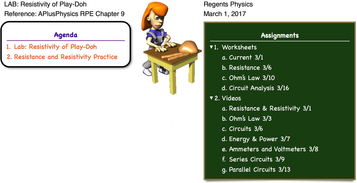 Newimage - Resistivity Of Orange Play Doh (1198x616), Png Download