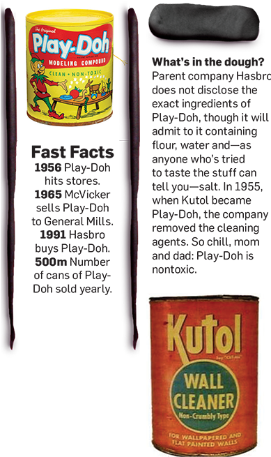 But Perhaps The Most Surprising Thing About Play-doh - Play Doh Wall Cleaner (396x664), Png Download