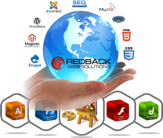 Gold Coast Web Agency Graphics Online In Liquidation - Web Development Logo Png (800x606), Png Download