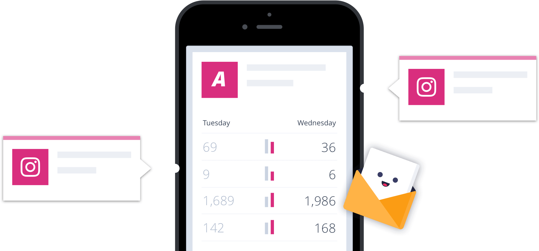 Sign Up For Free Outsmart - Instagram (2100x900), Png Download