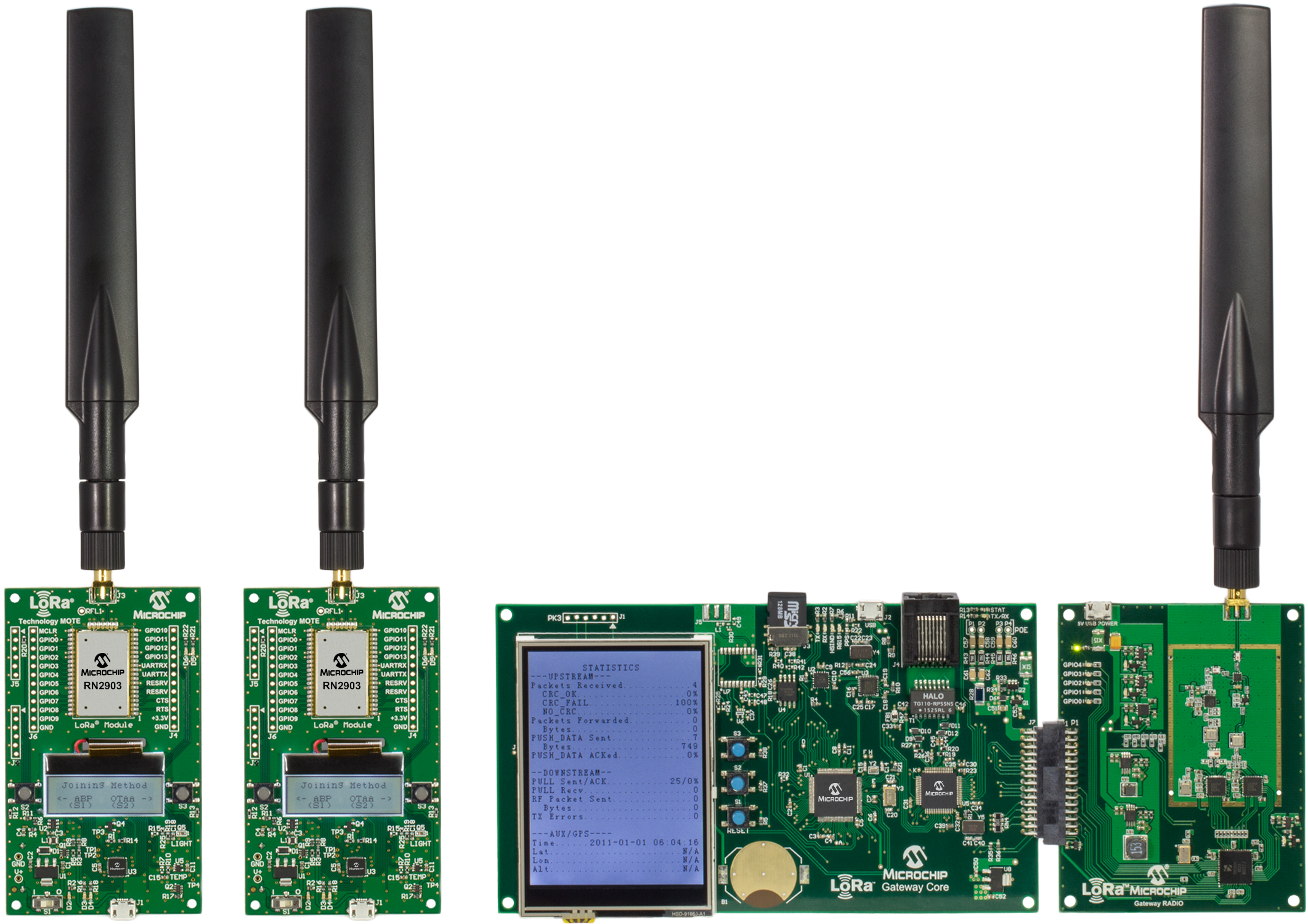 Lora R Technology Evaluation Kit 900 (2700x1800), Png Download
