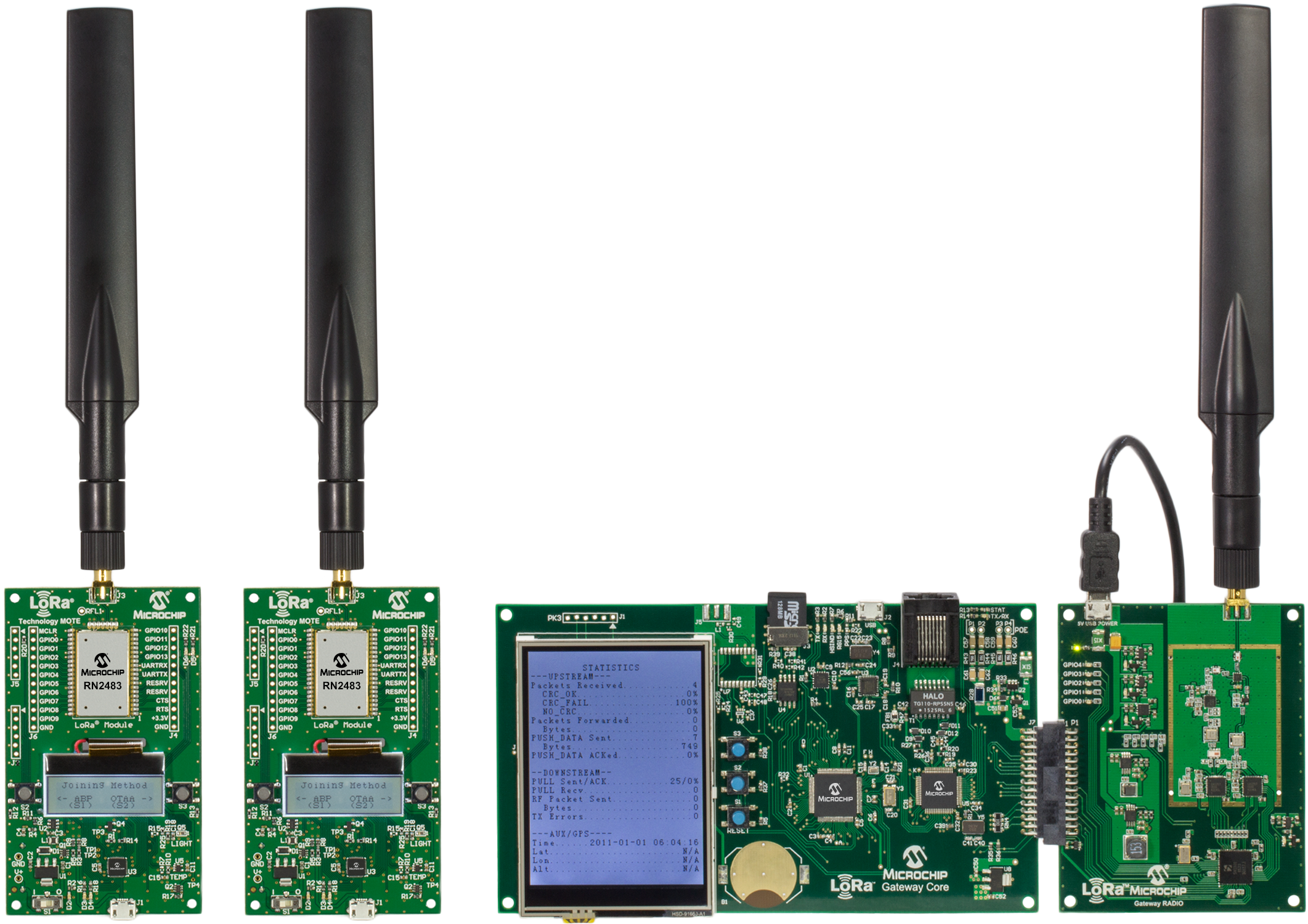 Microchip 868mhz Lora Development Kit For Rn2483, Dv164140-1 (2700x1800), Png Download