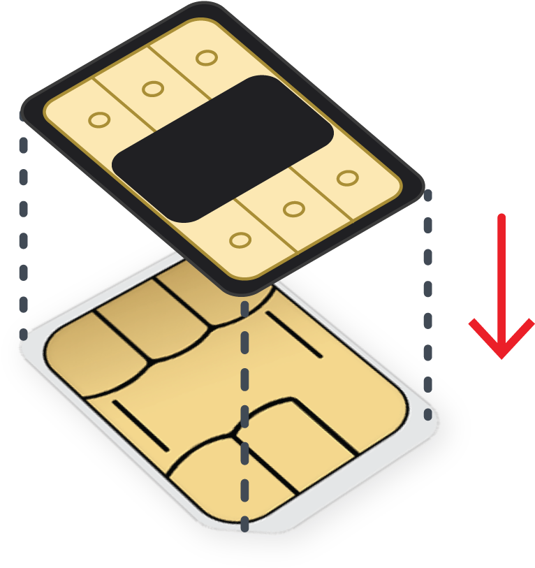 Download - Subscriber Identity Module (952x901), Png Download