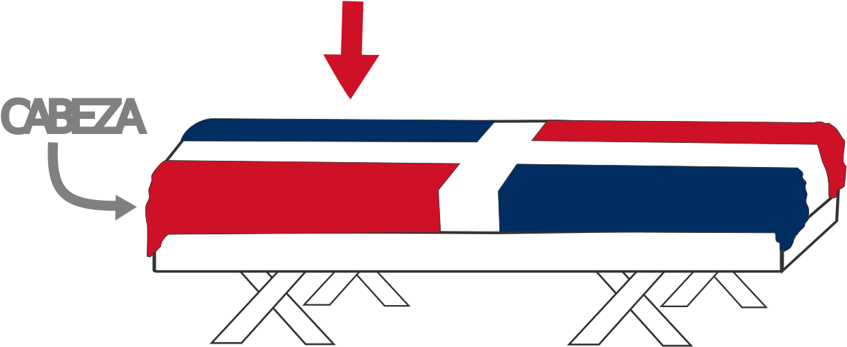 Bandera Dominicana En Ataud - Flag Of The Dominican Republic (1280x768), Png Download