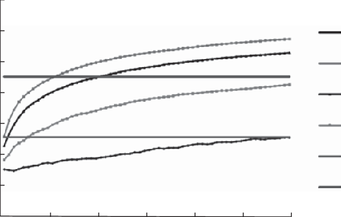 Irradiated Parsley - Line Art (693x442), Png Download
